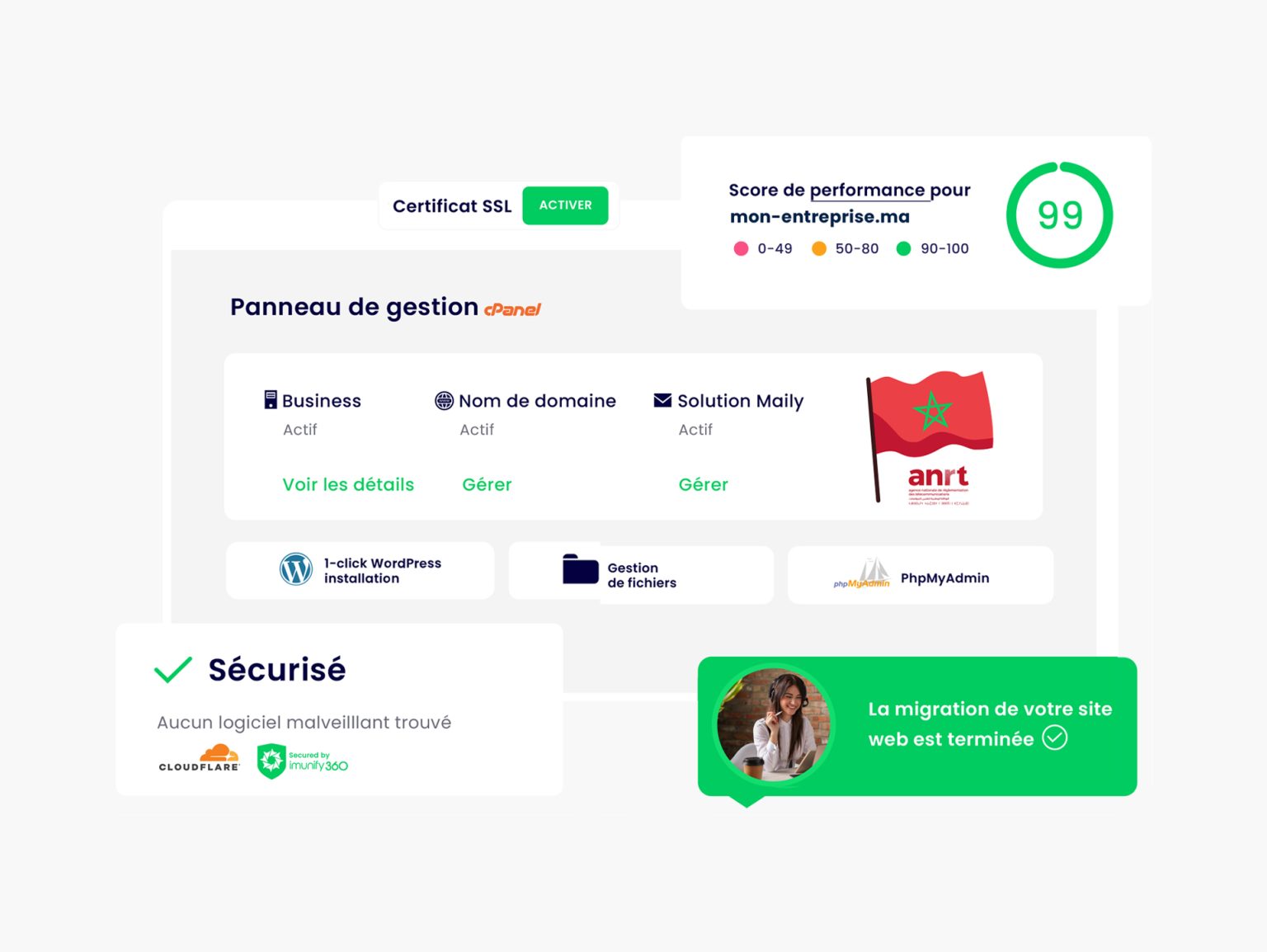 Web Hosting in Morocco